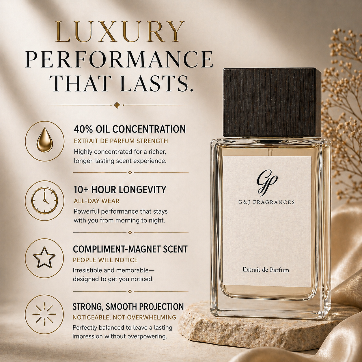 Date Night Sample Set for Him – 3 Bold & Addictive Scents